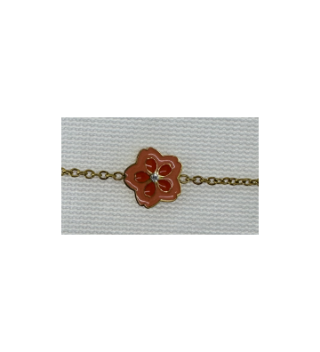 Pulseras brazaletes acero...