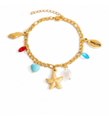 Pulseras brazaletes acero...